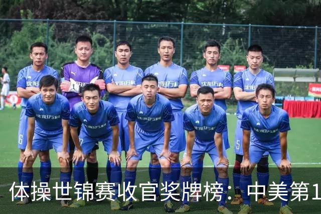 体操世锦赛收官奖牌榜：中美第1，亚美尼亚2金2铜第4省队首金第7